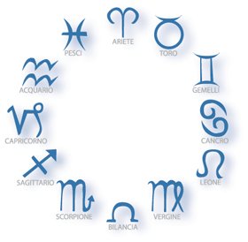 glossario astrologico